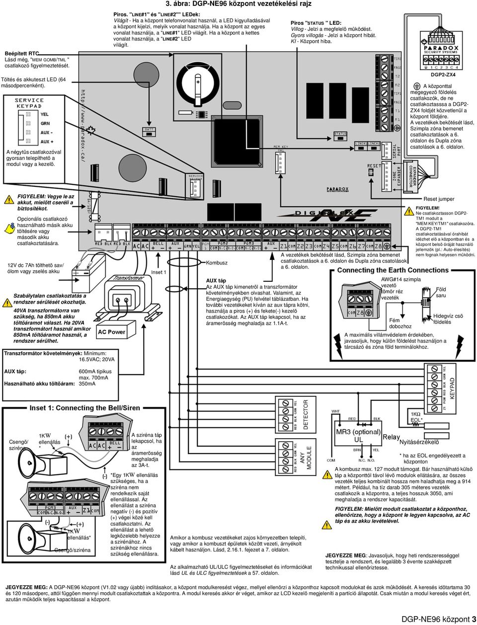 Ha a központ az egyes vonalat használja, a "LINE#1" LED világít. Ha a központ a kettes vonalat használja, a "LINE#2" LED világít. Piros "STATUS " LED: Villog - Jelzi a megfelelõ mûködést.