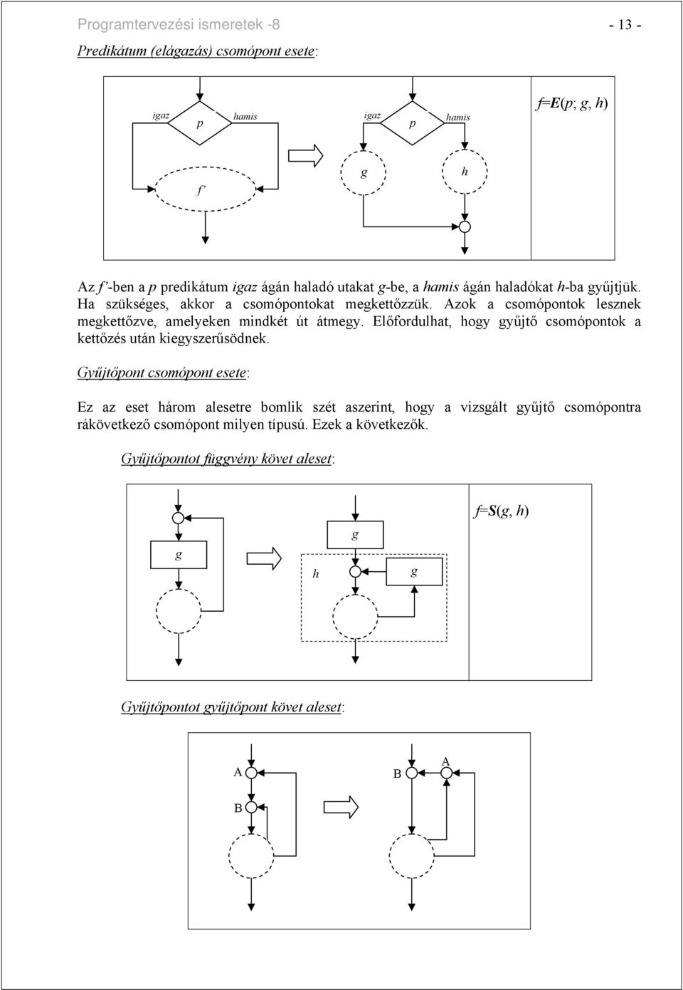 Előfordulat, oy yűjtő csomópontok a kettőzés után keyszerűsödnek.