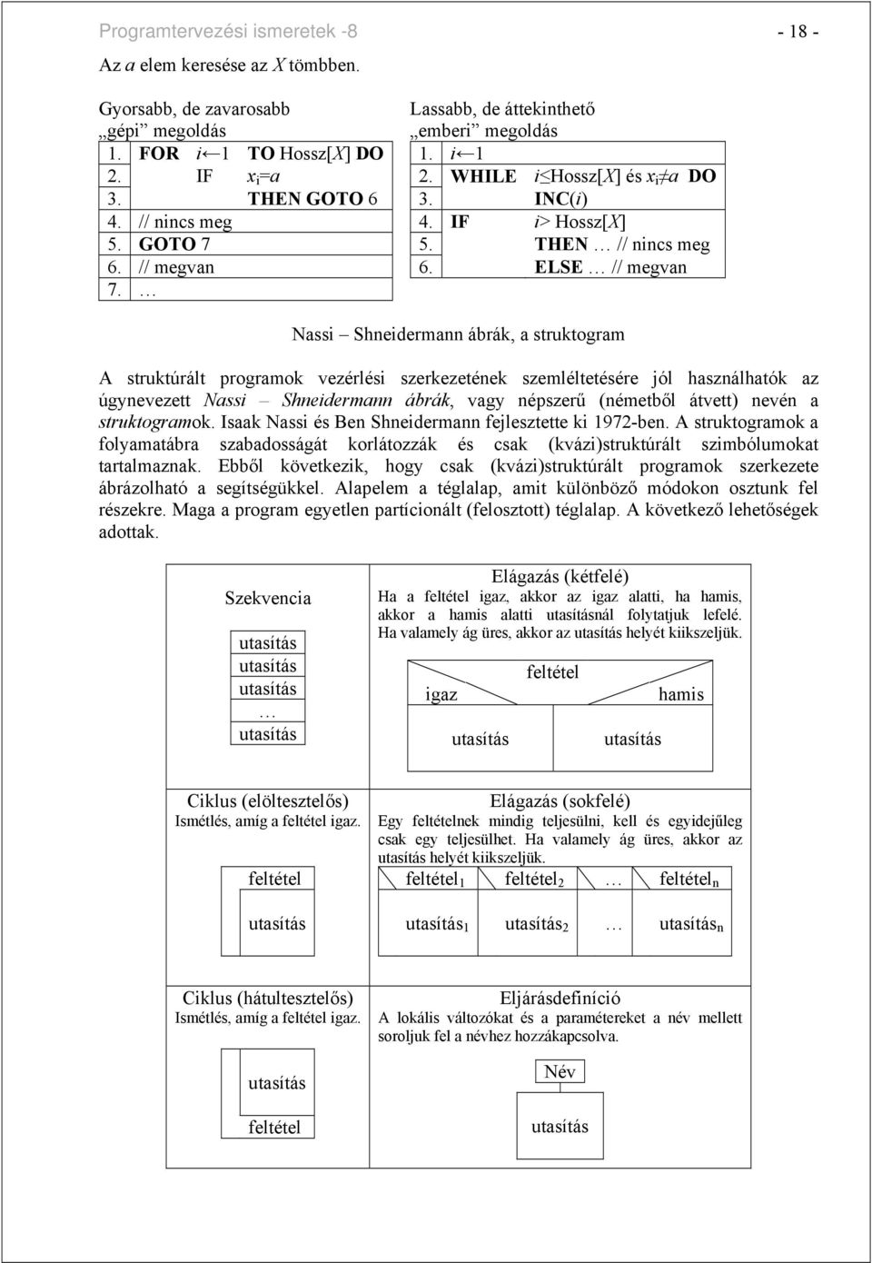 ELSE // mevan Nass Snedermann ábrák, a struktoram A struktúrált proramok vezérlés szerkezetének szemléltetésére jól asználatók az úynevezett Nass Snedermann ábrák, vay népszerű (németből átvett)