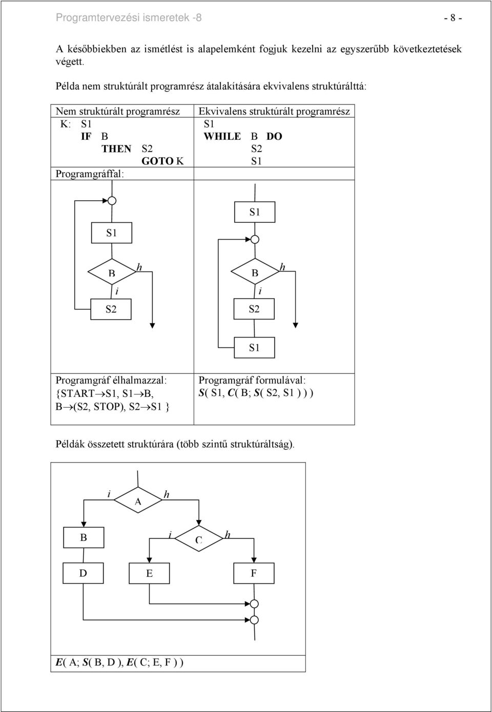 Ekvvalens struktúrált proramrész K: S1 S1 IF B THEN S2 GOTO K WHILE B DO S2 S1 Proramráffal: S1 S1 B B S2 S2 S1 Proramráf élalmazzal:
