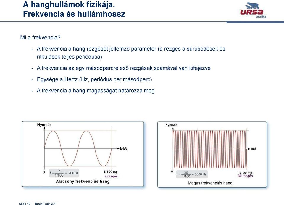 teljes periódusa) - A frekvencia az egy másodpercre eső rezgések számával van kifejezve -