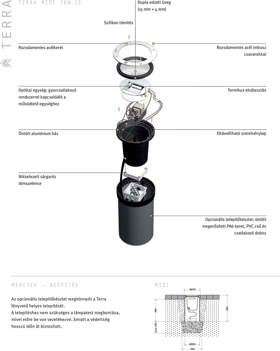 telepítőkészlet: öntött megerősített PA6 keret, PVC cső és csatlakozó doboz MÉRETEK BEÉPÍTÉS MIDI Ø270 Az opcionális telepítőkészlet megkönnyíti a Terra fényvető