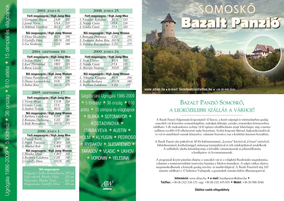 Giulio Ciotti ITA 224 3. Andrei Teresin RUS 224 1. Barbora Lalakova CZE 188 2. Romana Dubnova CZE 185 3. Bódi Bernadette HUN 175 2006. JÚLIUS 1. 1. Prezelj Rozle SLO 226 2. Popek Tomislav CRO 214 3.