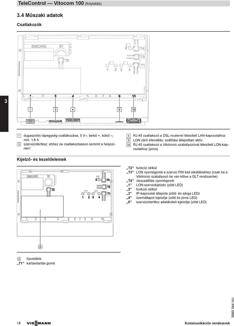 $ RJ 45 csatlakozó a DSL-routerrel létesített LAN-kapcsolathoz ) LON záró ellenállás, szállítási állapotban aktív aö RJ 45 csatlakozó a Vitotronic szabályozóval létesített LON-kapcsolathoz (piros)