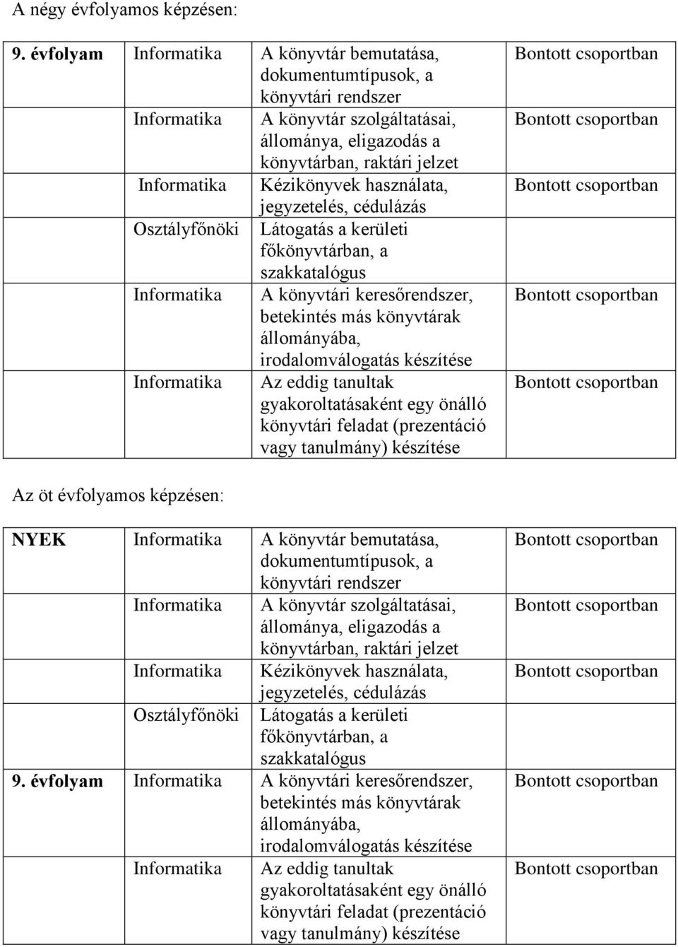 használata, jegyzetelés, cédulázás Osztályfőnöki Látogatás a kerületi főkönyvtárban, a szakkatalógus Informatika A könyvtári keresőrendszer, betekintés más könyvtárak állományába, irodalomválogatás