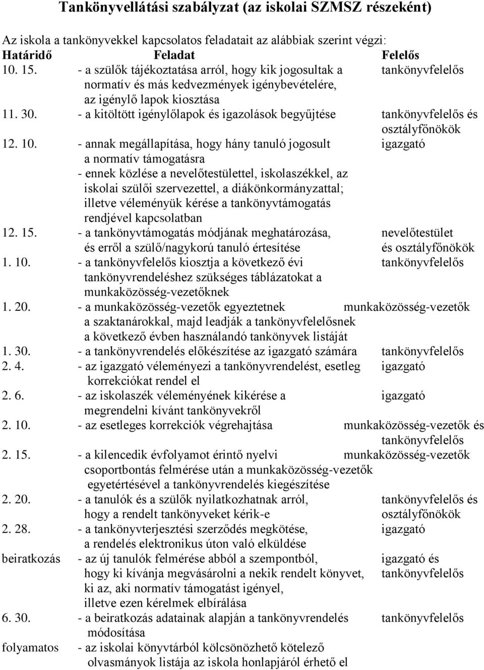 - a kitöltött igénylőlapok és igazolások begyűjtése tankönyvfelelős és osztályfőnökök 12. 10.