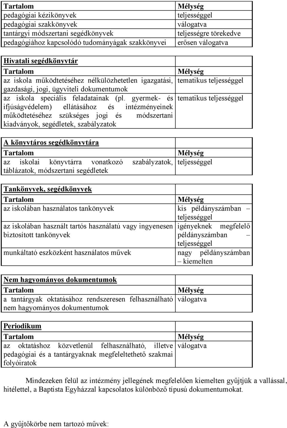 gyermek- és ifjúságvédelem) ellátásához és intézményeinek működtetéséhez szükséges jogi és módszertani kiadványok, segédletek, szabályzatok A könyvtáros segédkönyvtára az iskolai könyvtárra vonatkozó