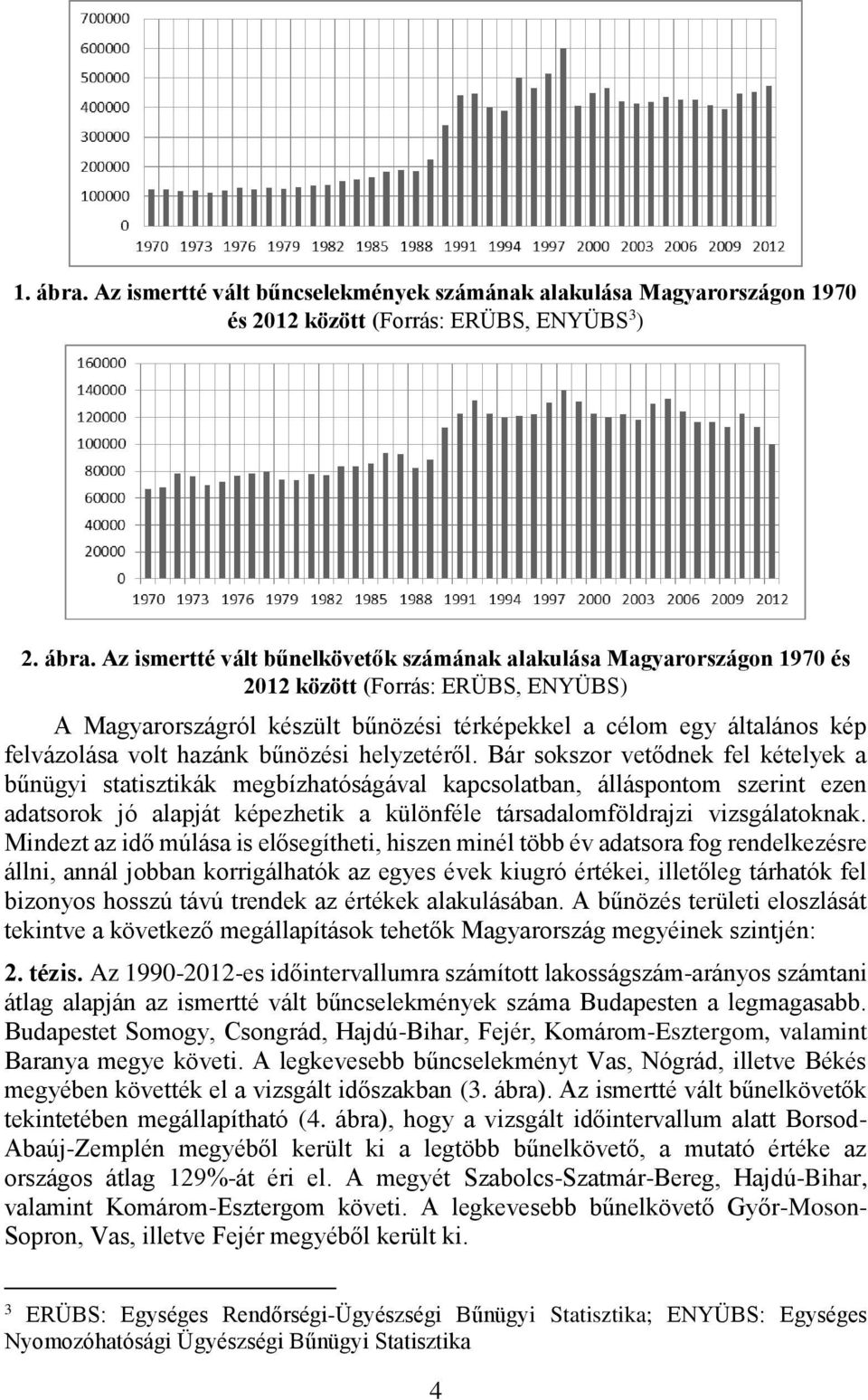 Az ismertté vált bűnelkövetők számának alakulása Magyarországon 1970 és 2012 között (Forrás: ERÜBS, ENYÜBS) A Magyarországról készült bűnözési térképekkel a célom egy általános kép felvázolása volt