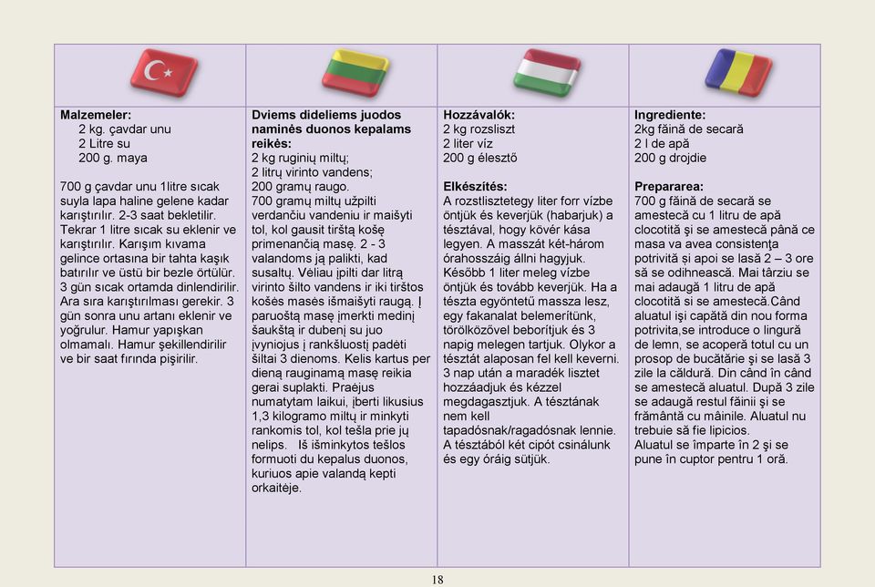 Hamur yapışkan olmamalı. Hamur şekillendirilir ve bir saat fırında pişirilir. Dviems dideliems juodos naminės duonos kepalams reikės: 2 kg ruginių miltų; 2 litrų virinto vandens; 200 gramų raugo.