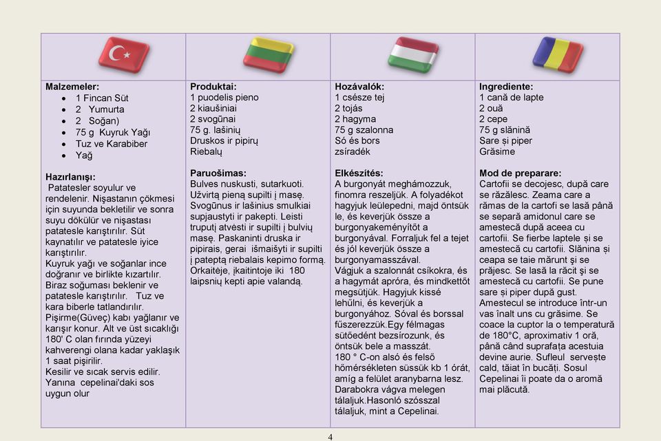Patatesler soyulur ve rendelenir. Nişastanın çökmesi için suyunda bekletilir ve sonra suyu dökülür ve nişastası patatesle karıştırılır. Süt kaynatılır ve patatesle iyice karıştırılır.