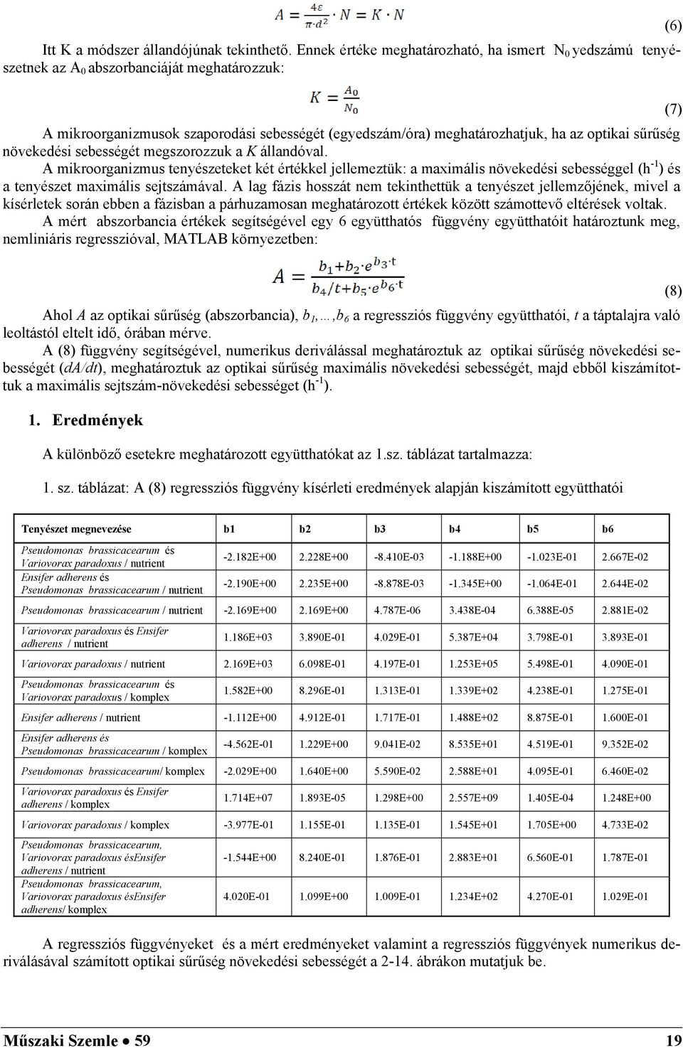 sűrűség növekedési sebességét megszorozzuk a K állandóval. A mikroorganizmus tenyészeteket két értékkel jellemeztük: a maximális növekedési sebességgel (h -1 ) és a tenyészet maximális sejtszámával.