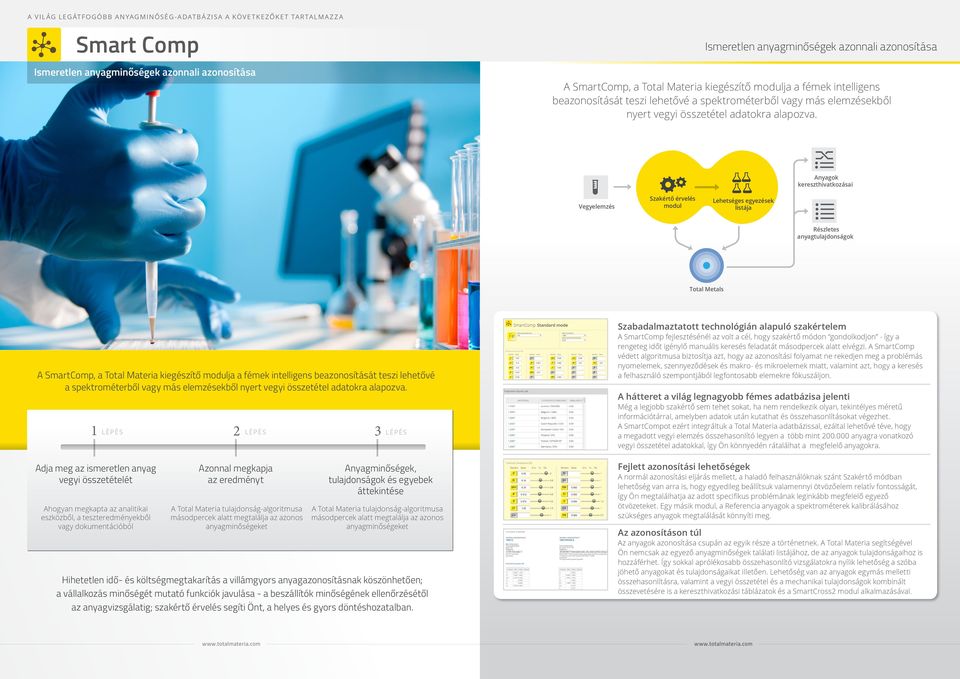 Anyagok kereszthivatkozásai Vegyelemzés Szakértő érvelés modul Lehetséges egyezések listája Részletes anyagtulajdonságok Total Metals A SmartComp, a Total Materia kiegészítő modulja a fémek