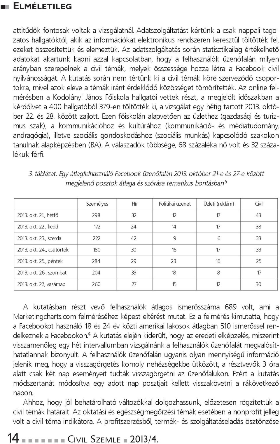 azadatszolgáltatássoránstatisztikailagértékelhető adatokat akartunk kapni azzal kapcsolatban, hogy a felhasználók üzenőfalán milyen arányban szerepelnek a civil témák, melyek összessége hozza létra a