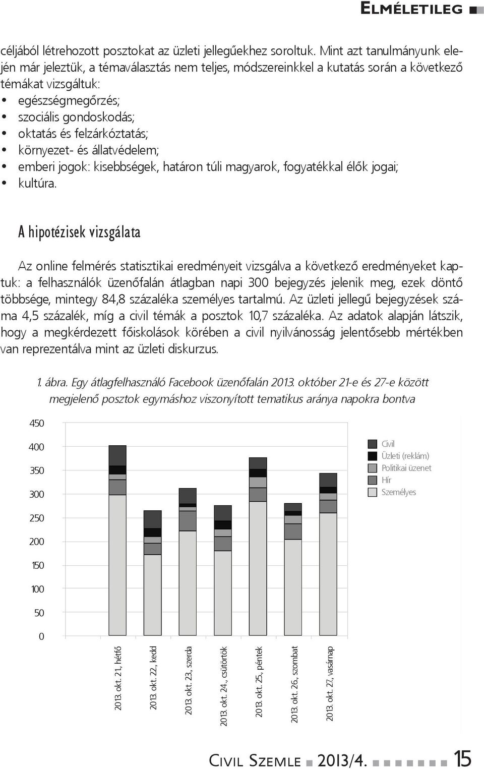 ésállatvédelem; emberijogok:kisebbségek,határontúlimagyarok,fogyatékkalélőkjogai; kultúra.