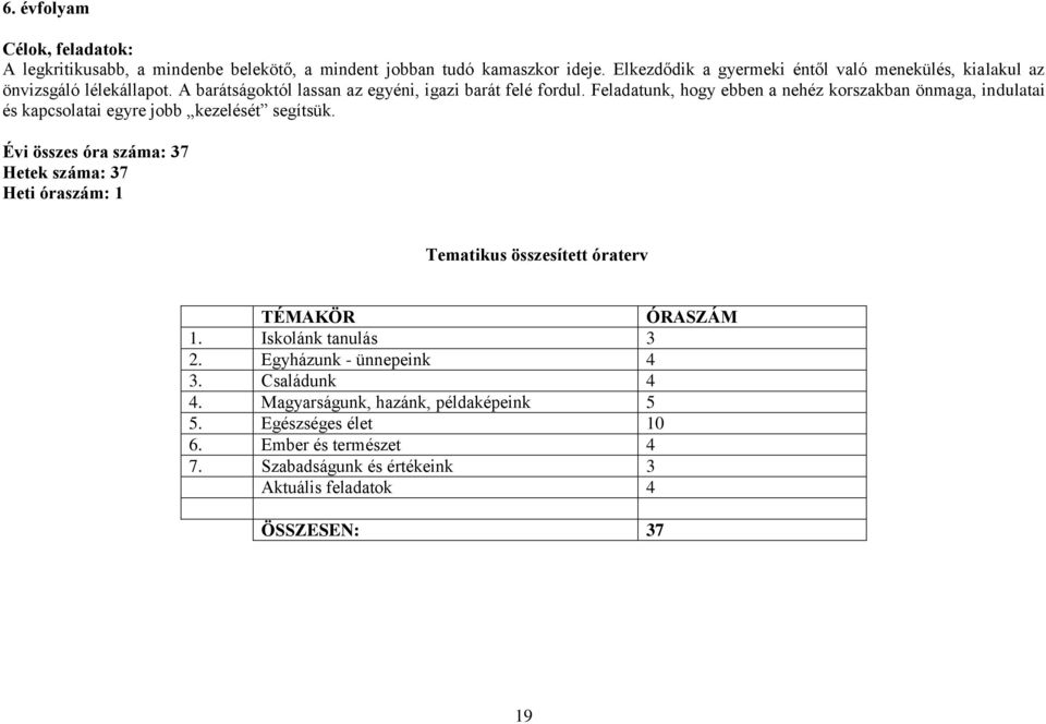 Feladatunk, hogy ebben a nehéz korszakban önmaga, indulatai és kapcsolatai egyre jobb kezelését segítsük.