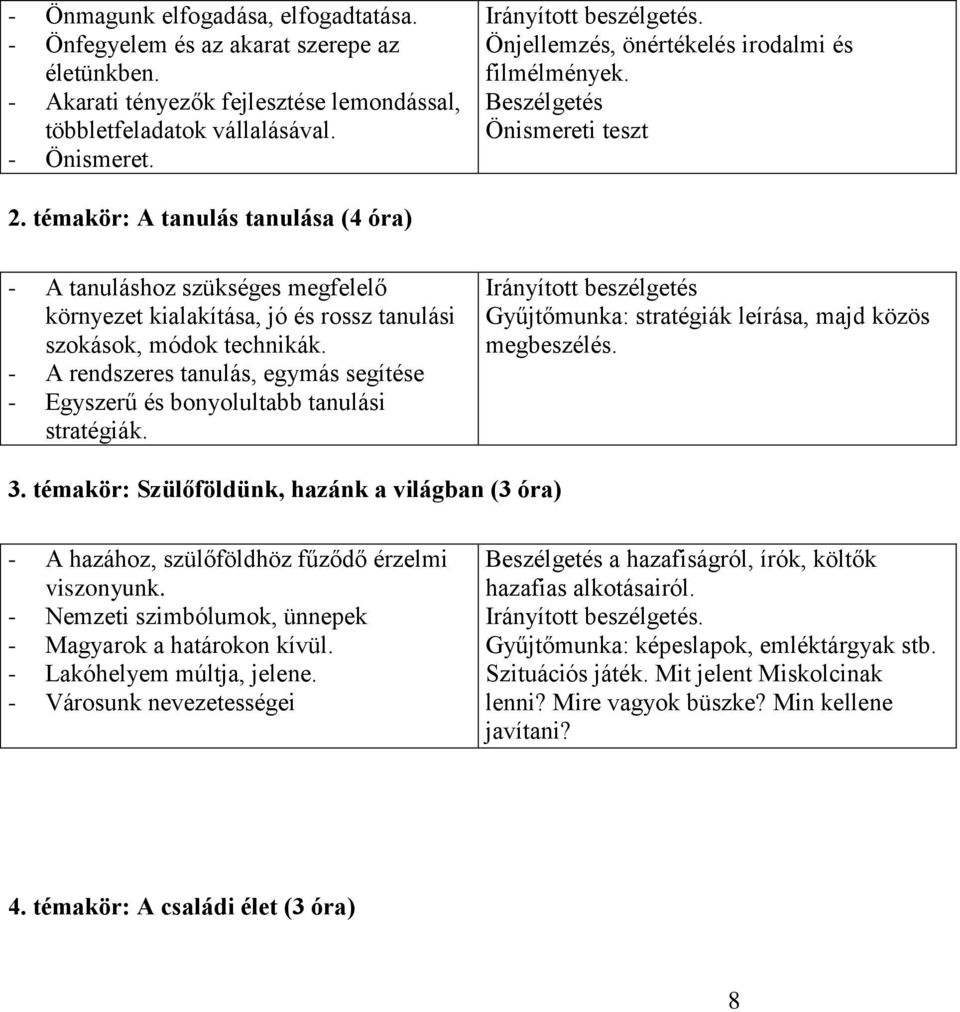 témakör: A tanulás tanulása (4 óra) - A tanuláshoz szükséges megfelelő környezet kialakítása, jó és rossz tanulási szokások, módok technikák.