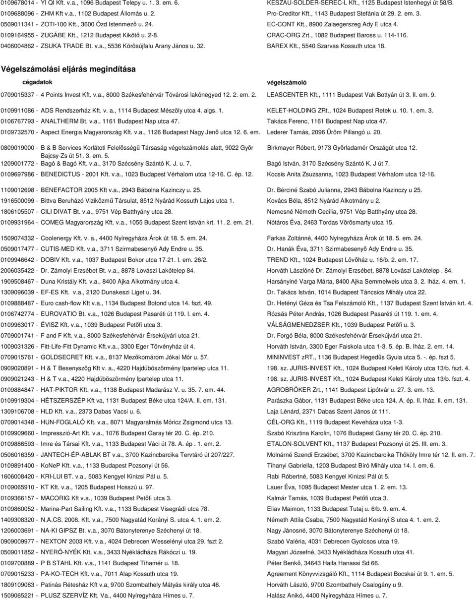 , 1212 Budapest Kikötő u. 2-8. CRAC-ORG Zrt., 1082 Budapest Baross u. 114-116. 0406004862 - ZSUKA TRADE Bt. v.a., 5536 Körösújfalu Arany János u. 32. BAREX Kft., 5540 Szarvas Kossuth utca 18.