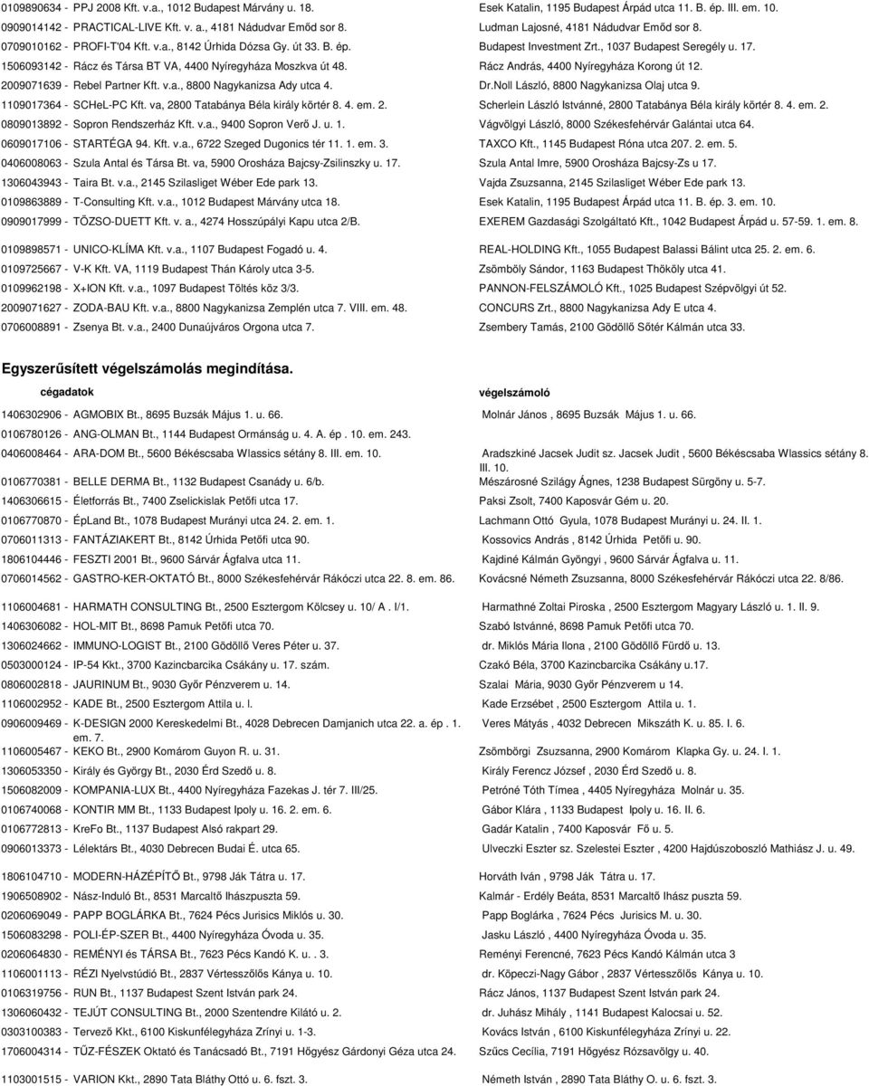 1506093142 - Rácz és Társa BT VA, 4400 Nyíregyháza Moszkva út 48. Rácz András, 4400 Nyíregyháza Korong út 12. 2009071639 - Rebel Partner Kft. v.a., 8800 Nagykanizsa Ady utca 4. Dr.