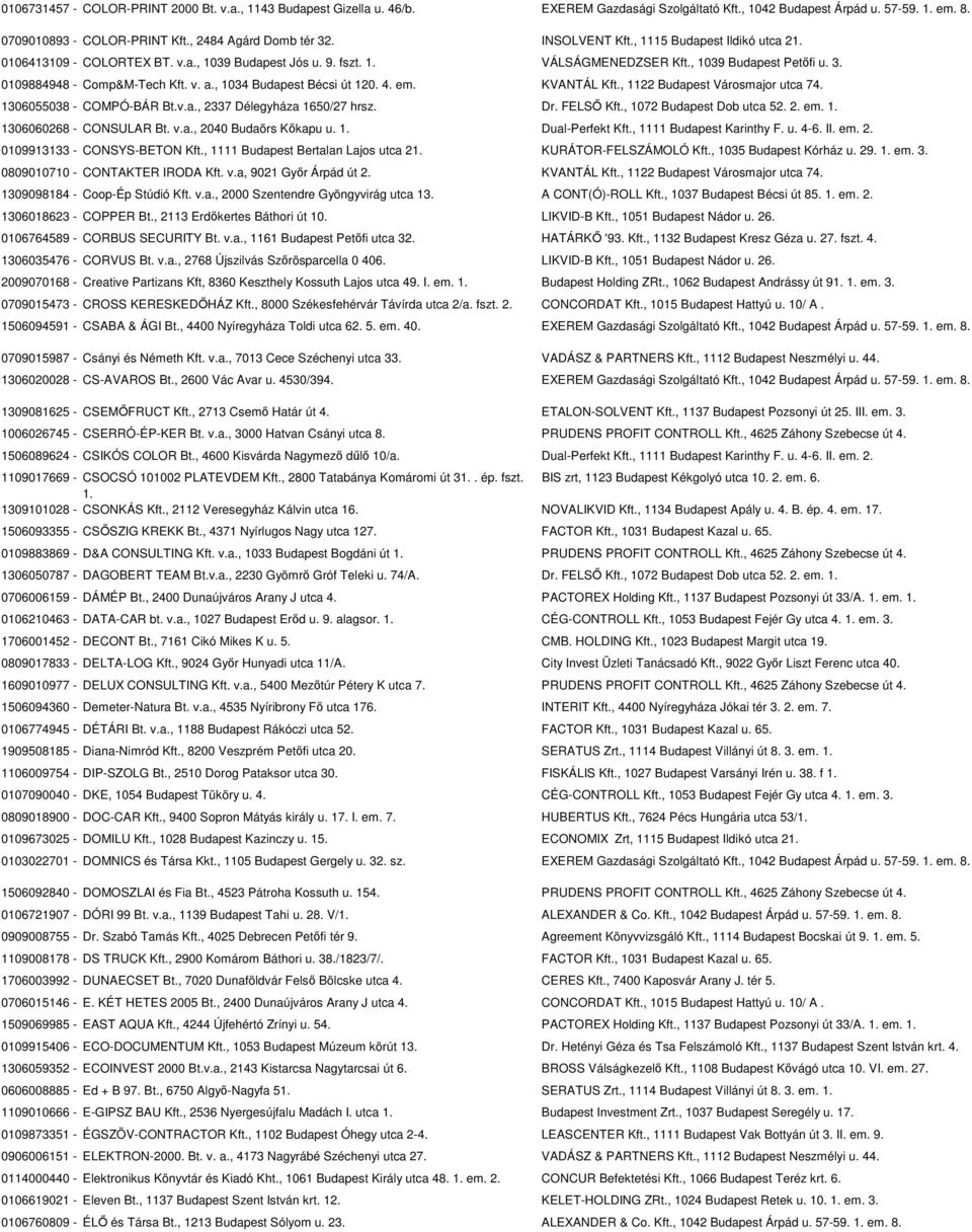 , 1034 Budapest Bécsi út 120. 4. em. KVANTÁL Kft., 1122 Budapest Városmajor utca 74. 1306055038 - COMPÓ-BÁR Bt.v.a., 2337 Délegyháza 1650/27 hrsz. Dr. FELSŐ Kft., 1072 Budapest Dob utca 52. 2. em. 1. 1306060268 - CONSULAR Bt.