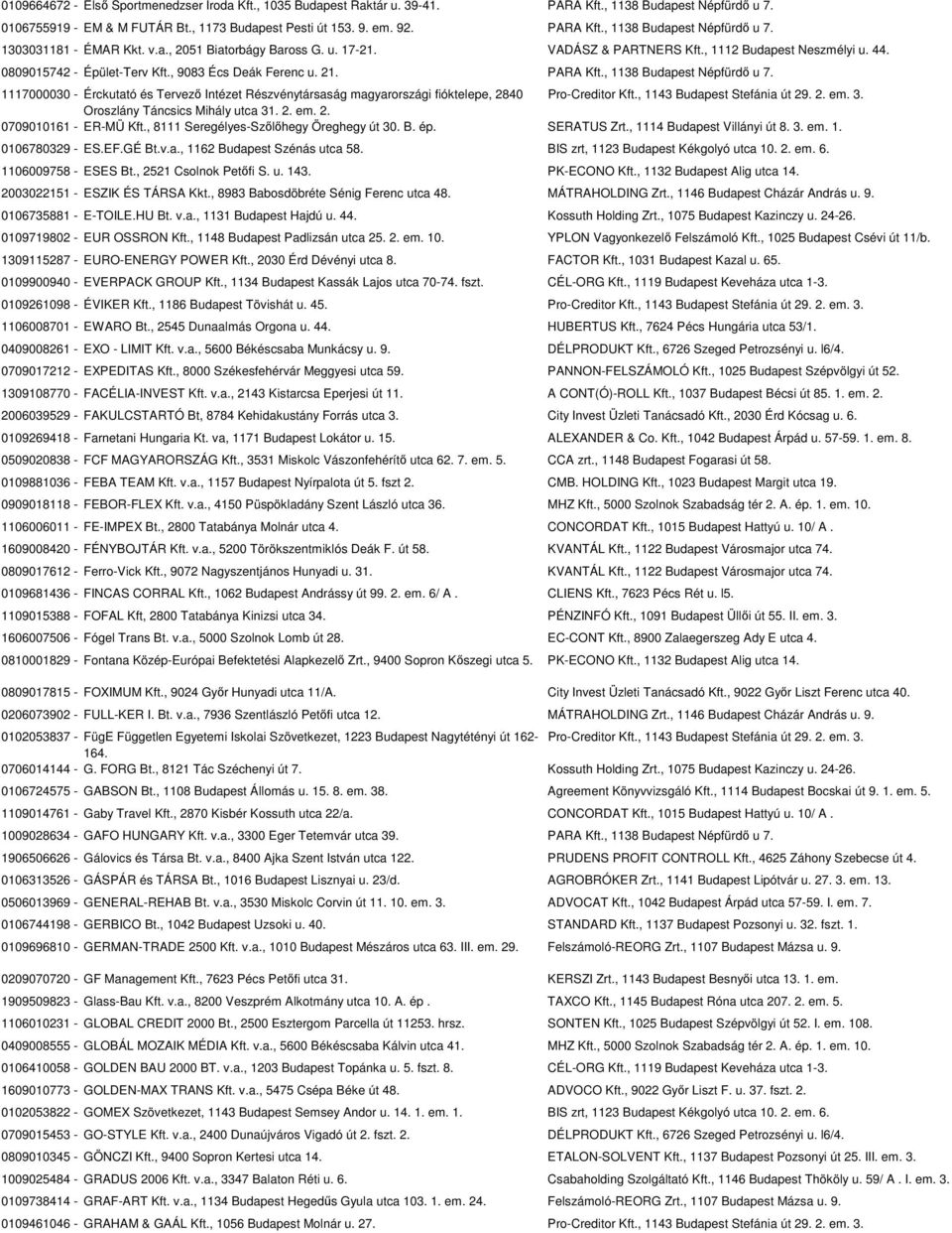 1117000030 - Érckutató és Tervező Intézet Részvénytársaság magyarországi fióktelepe, 2840 Pro-Creditor Kft., 1143 Budapest Stefánia út 29. 2. em. 3. Oroszlány Táncsics Mihály utca 31. 2. em. 2. 0709010161 - ER-MÜ Kft.