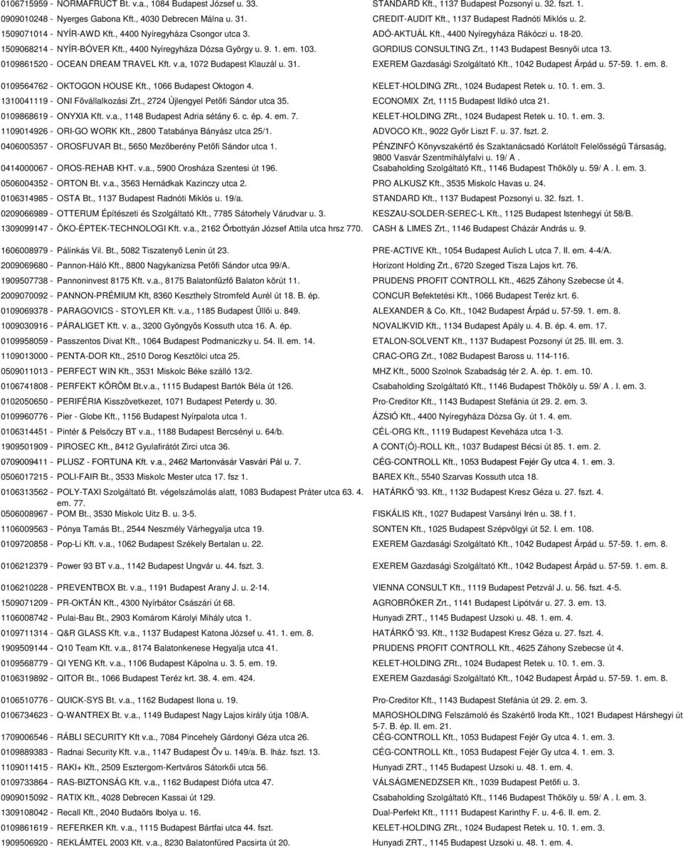 , 4400 Nyíregyháza Dózsa György u. 9. 1. em. 103. GORDIUS CONSULTING Zrt., 1143 Budapest Besnyői utca 13. 0109861520 - OCEAN DREAM TRAVEL Kft. v.a, 1072 Budapest Klauzál u. 31.