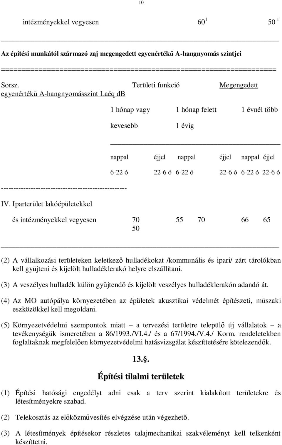 Iparterület lakóépületekkel nappal éjjel nappal éjjel nappal éjjel 6-22 ó 22-6 ó 6-22 ó 22-6 ó 6-22 ó 22-6 ó és intézményekkel vegyesen 70 55 70 66 65 50 (2) A vállalkozási területeken keletkez