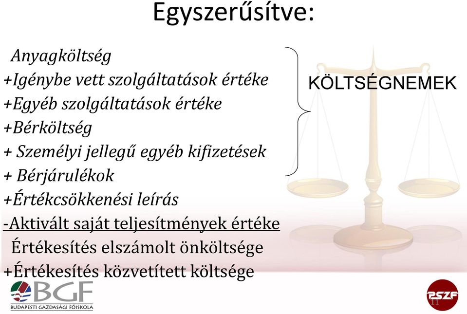 Bérjárulékok +Értékcsökkenési leírás -Aktivált saját teljesítmények értéke