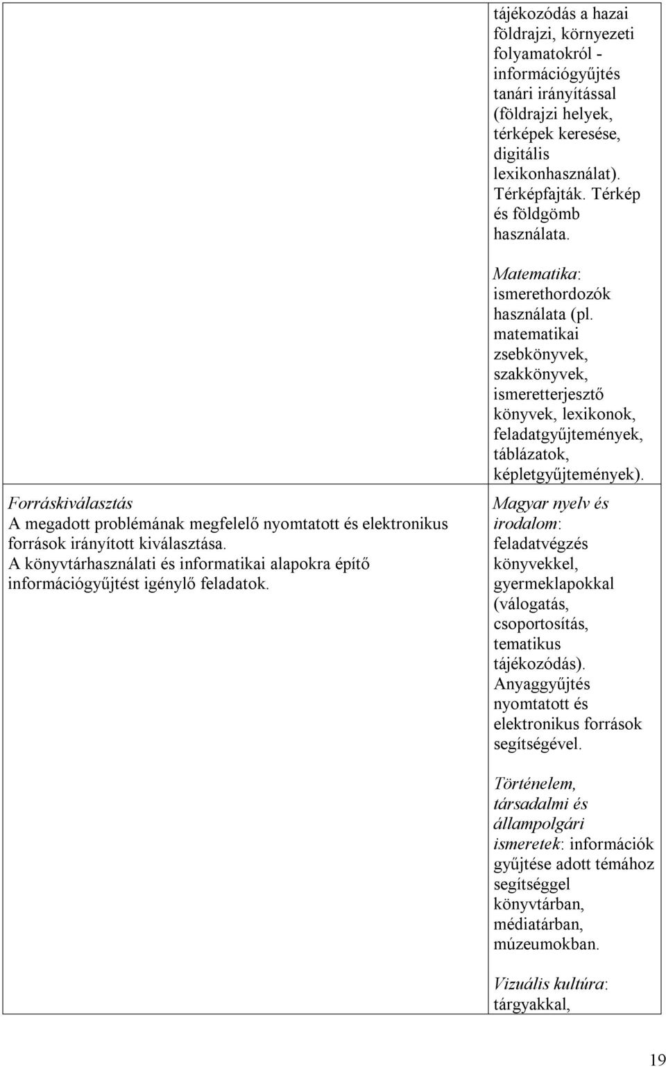 A könyvtárhasználati és informatikai alapokra építő információgyűjtést igénylő feladatok. Matematika: ismerethordozók használata (pl.