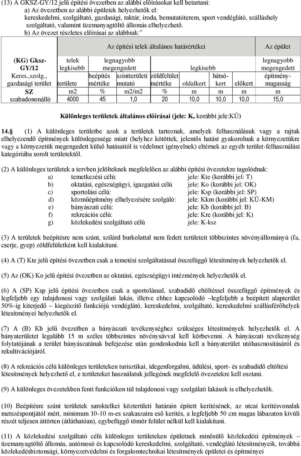 b) Az övezet részletes előírásai az alábbiak: Különleges területek általános előírásai (jele: K, korábbi jele:kü) (KG) Gksz- GY/12 Keres.,szolg.