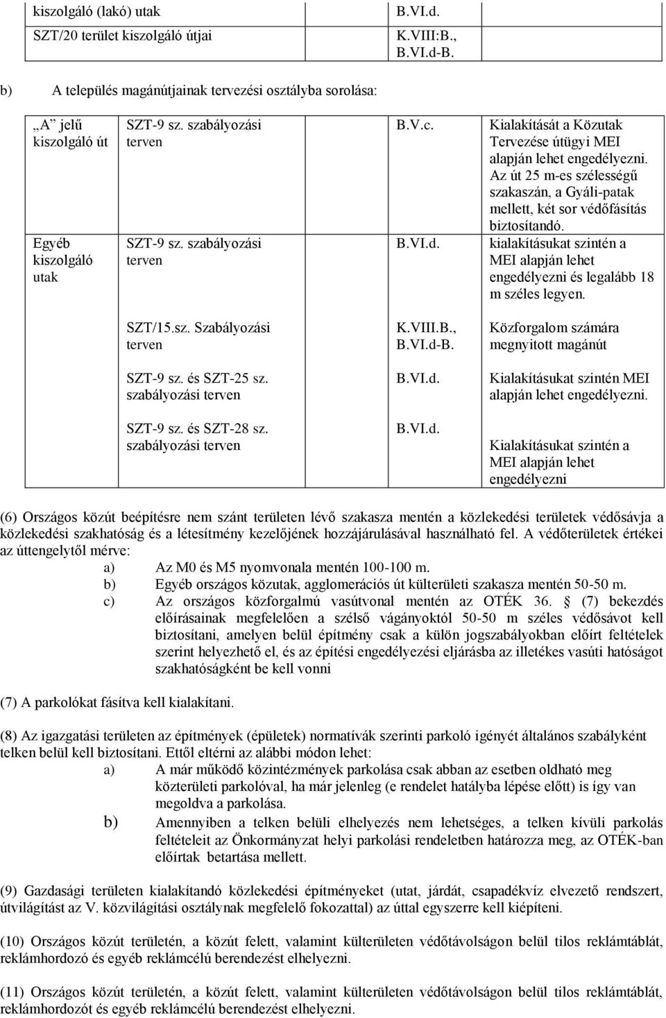 Az út 25 m-es szélességű szakaszán, a Gyáli-patak mellett, két sor védőfásítás biztosítandó. kialakításukat szintén a MEI alapján lehet engedélyezni és legalább 18 m széles legyen. T/15.sz. Szabályozási terven K.