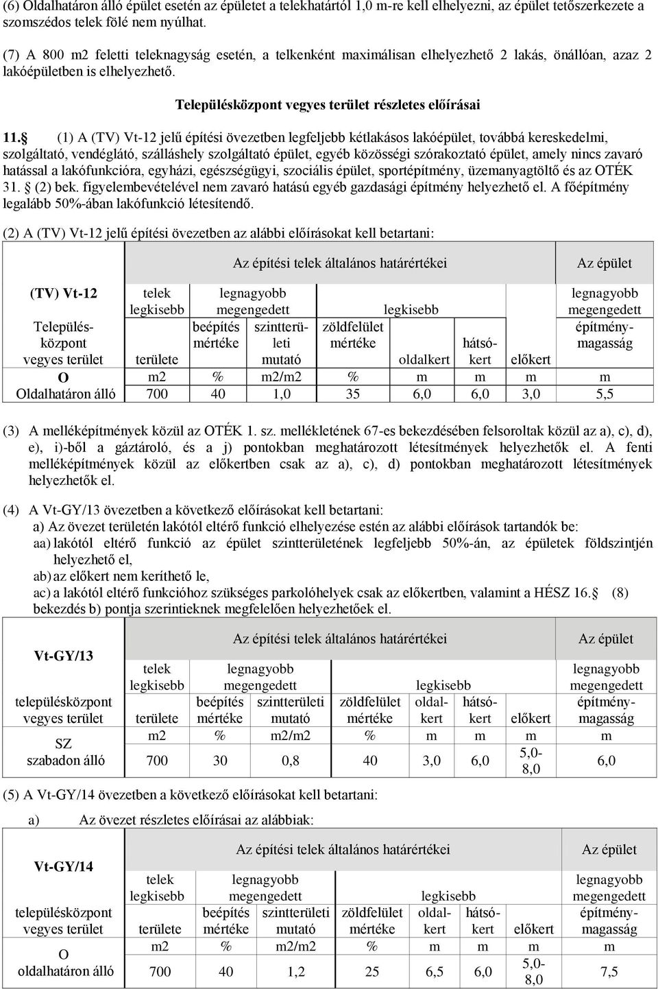 (1) A (TV) Vt-12 jelű építési övezetben legfeljebb kétlakásos lakóépület, továbbá kereskedelmi, szolgáltató, vendéglátó, szálláshely szolgáltató épület, egyéb közösségi szórakoztató épület, amely