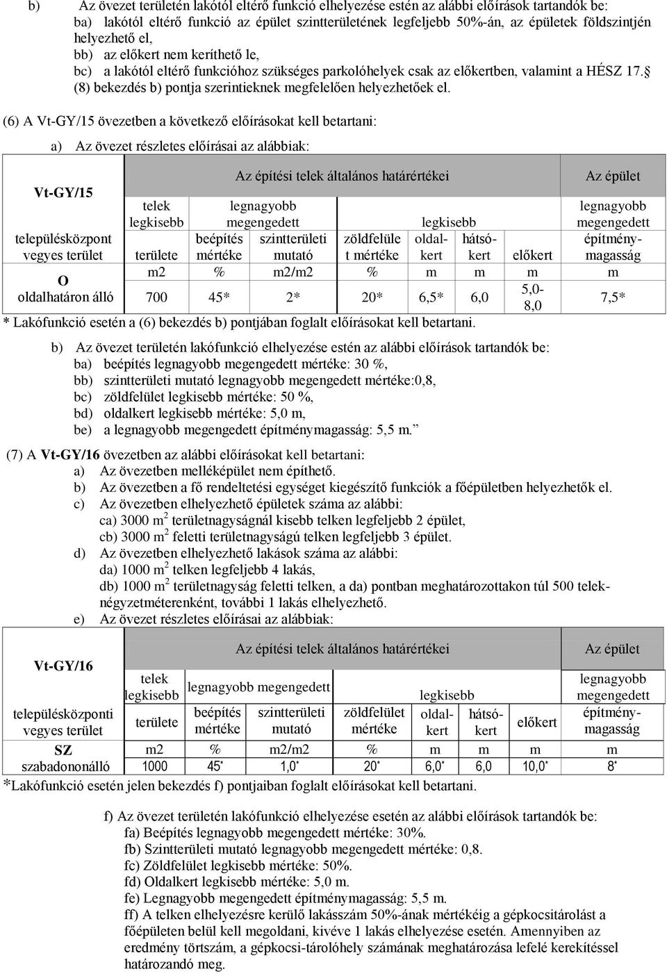 (6) A Vt-GY/15 övezetben a következő előírásokat kell betartani: a) Az övezet részletes előírásai az alábbiak: Vt-GY/15 településközpont vegyes terület területe beépítés szintterületi mutató