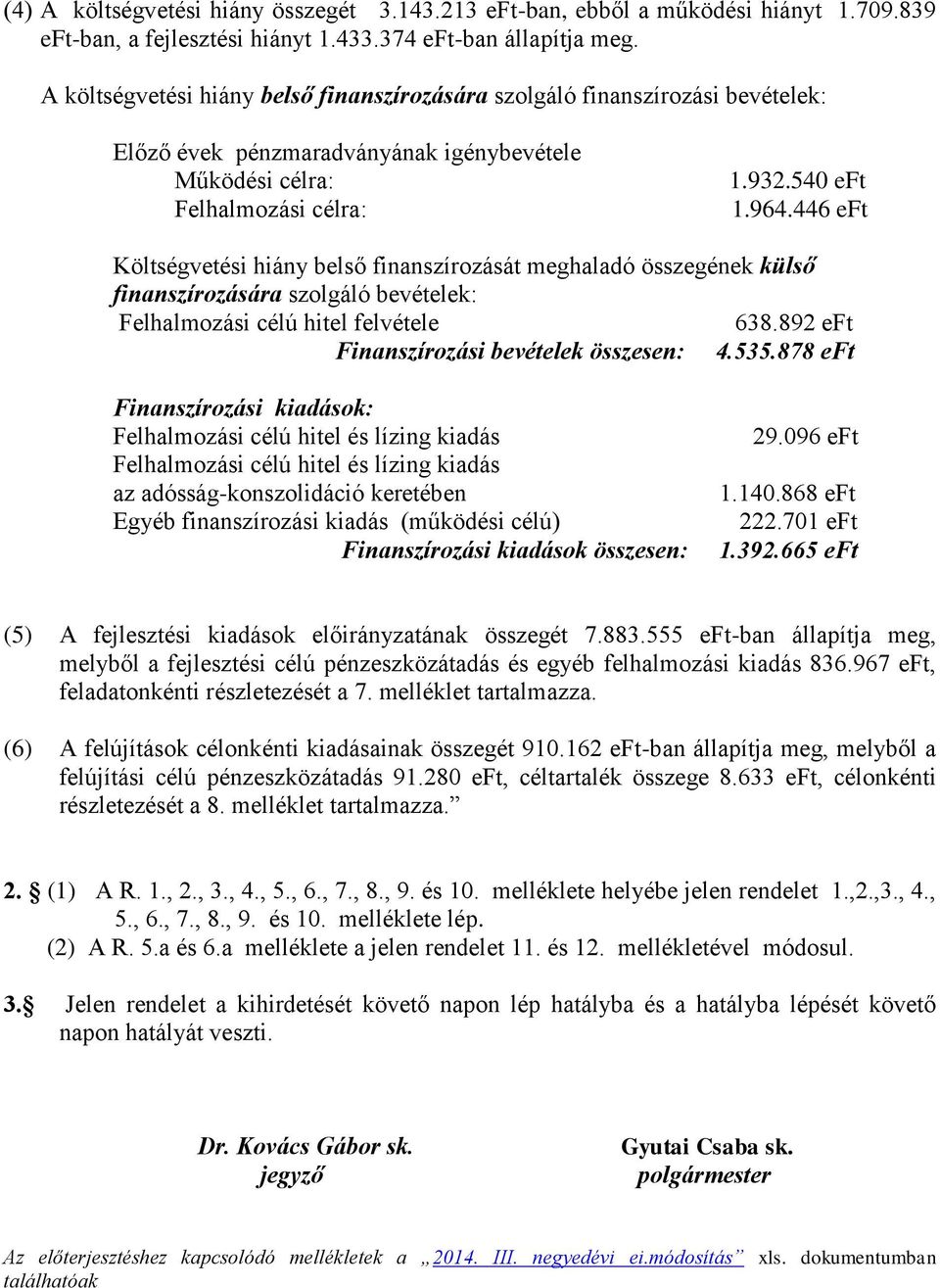 446 eft Költségvetési hiány belső finanszírozását meghaladó összegének külső finanszírozására szolgáló bevételek: Felhalmozási célú hitel felvétele 638.892 eft Finanszírozási bevételek összesen: 4.