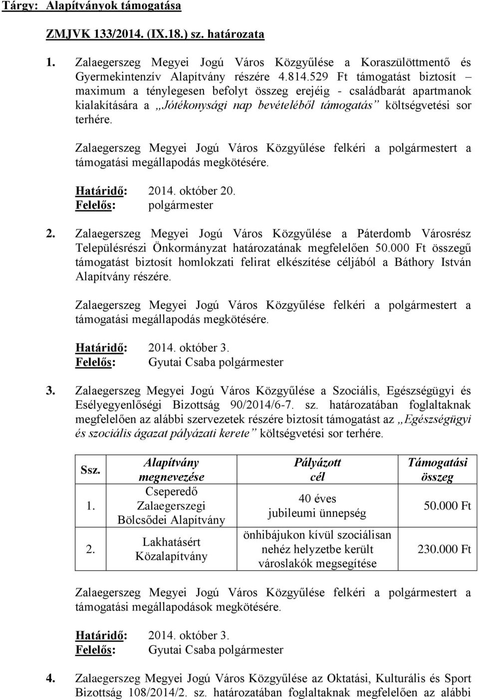 Zalaegerszeg Megyei Jogú Város Közgyűlése felkéri a polgármestert a támogatási megállapodás megkötésére. Határidő: 2014. október 20. Felelős: polgármester 2.