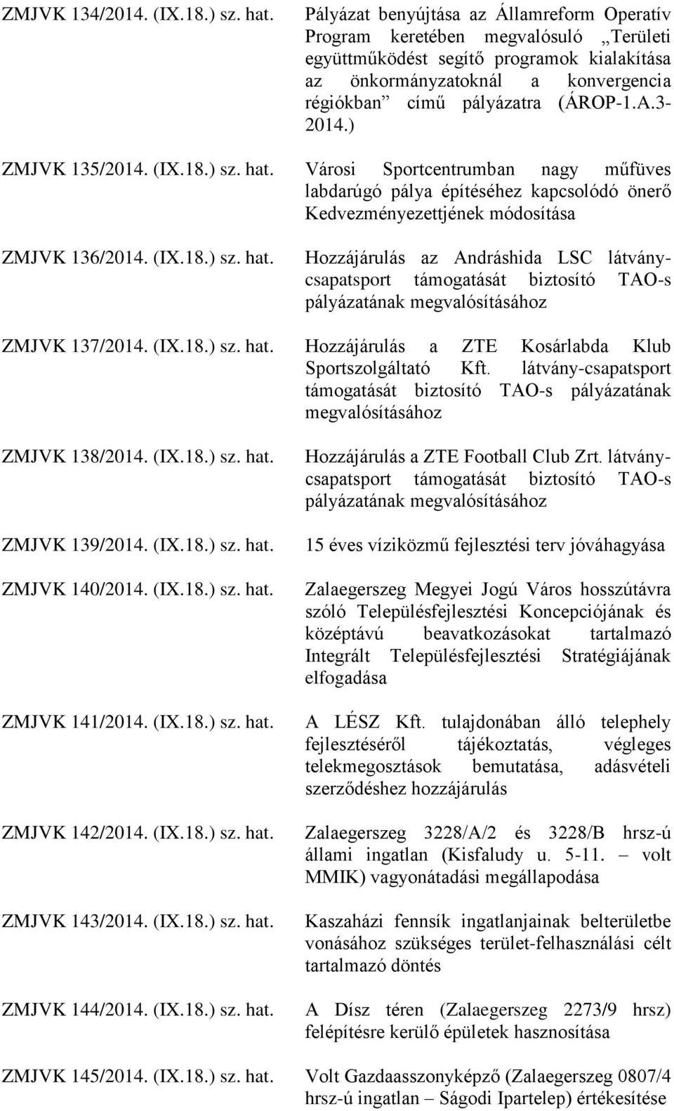 3-2014.) ZMJVK 135/2014. (IX.18.) sz. hat. Városi Sportcentrumban nagy műfüves labdarúgó pálya építéséhez kapcsolódó önerő Kedvezményezettjének módosítása ZMJVK 136/2014. (IX.18.) sz. hat. Hozzájárulás az Andráshida LSC látványcsapatsport támogatását biztosító TAO-s pályázatának megvalósításához ZMJVK 137/2014.
