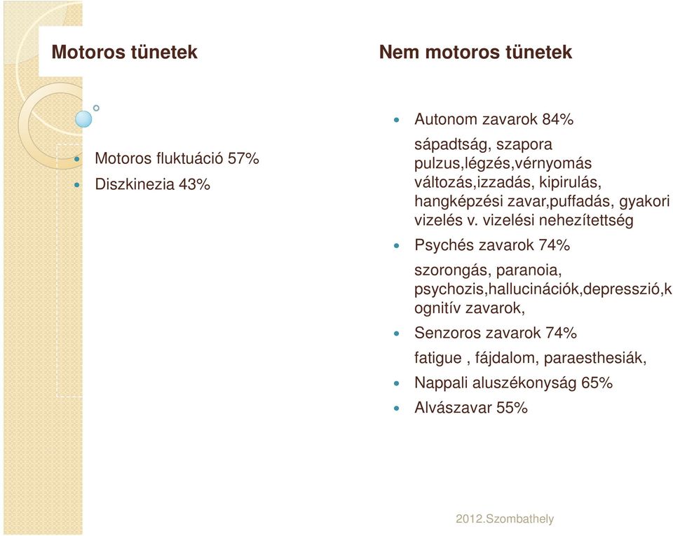 vizelési nehezítettség Psychés zavarok 74% szorongás, paranoia, psychozis,hallucinációk,depresszió,k