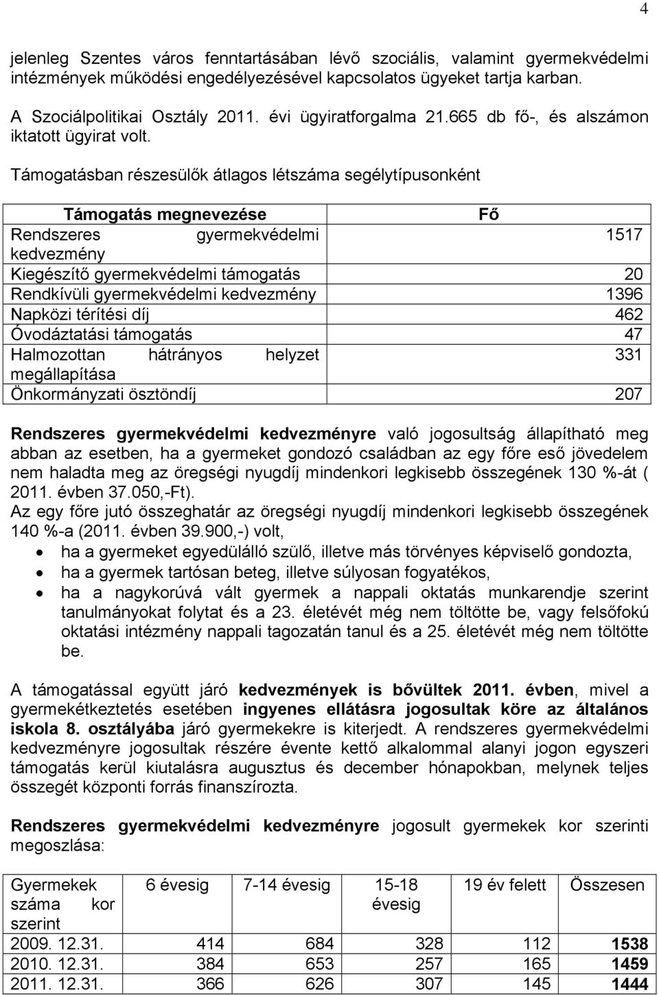 Támogatásban részesülők átlagos létszáma segélytípusonként Támogatás megnevezése Fő Rendszeres gyermekvédelmi 1517 kedvezmény Kiegészítő gyermekvédelmi támogatás 20 Rendkívüli gyermekvédelmi