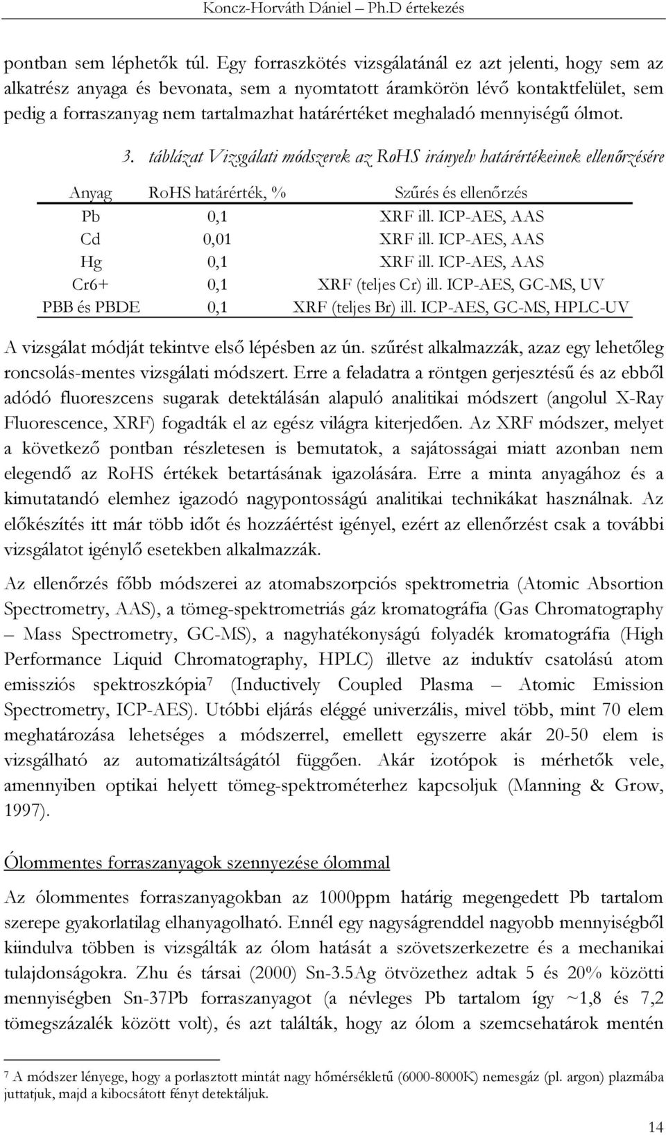 meghaladó mennyiségű ólmot. 3. táblázat Vizsgálati módszerek az RoHS irányelv határértékeinek ellenőrzésére Anyag RoHS határérték, % Szűrés és ellenőrzés Pb 0,1 XRF ill. ICP-AES, AAS Cd 0,01 XRF ill.