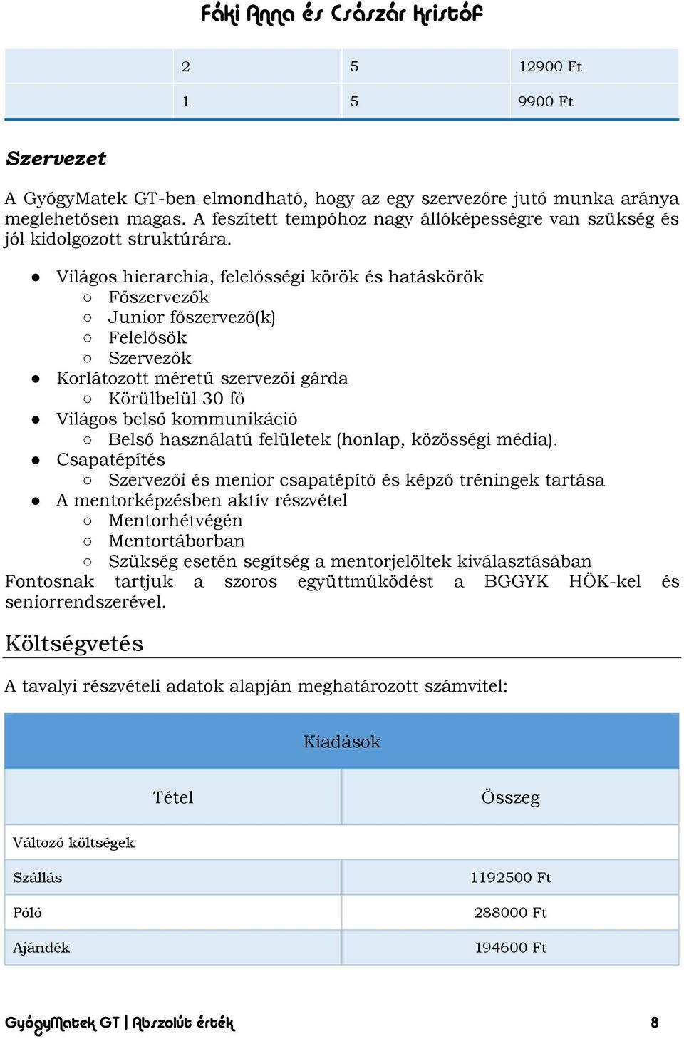 Világos hierarchia, felelősségi körök és hatáskörök Főszervezők Junior főszervező(k) Felelősök Szervezők Korlátozott méretű szervezői gárda Körülbelül 30 fő Világos belső kommunikáció Belső