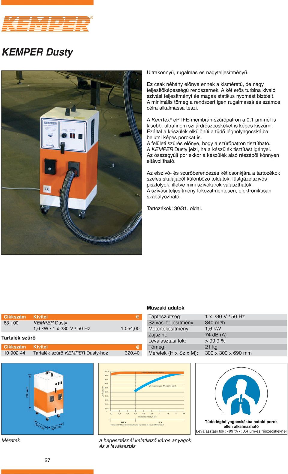 A KemTex eptfe-membrán-szűrőpatron a 0,1 µm-nél is kisebb, ultrafinom szilárdrészecskéket is képes kiszűrni. Ezáltal a készülék elkülöníti a tüdő léghólyagocskáiba bejutni képes porokat is.