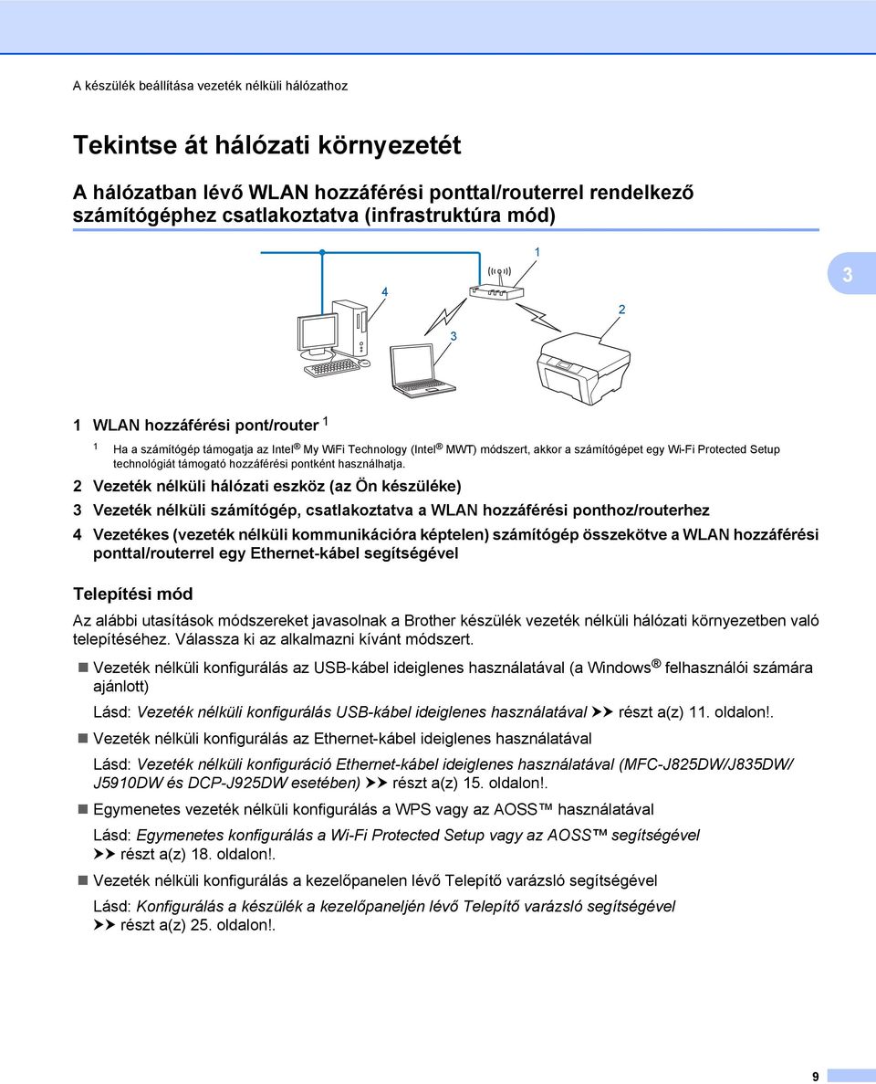 pontként használhatja.