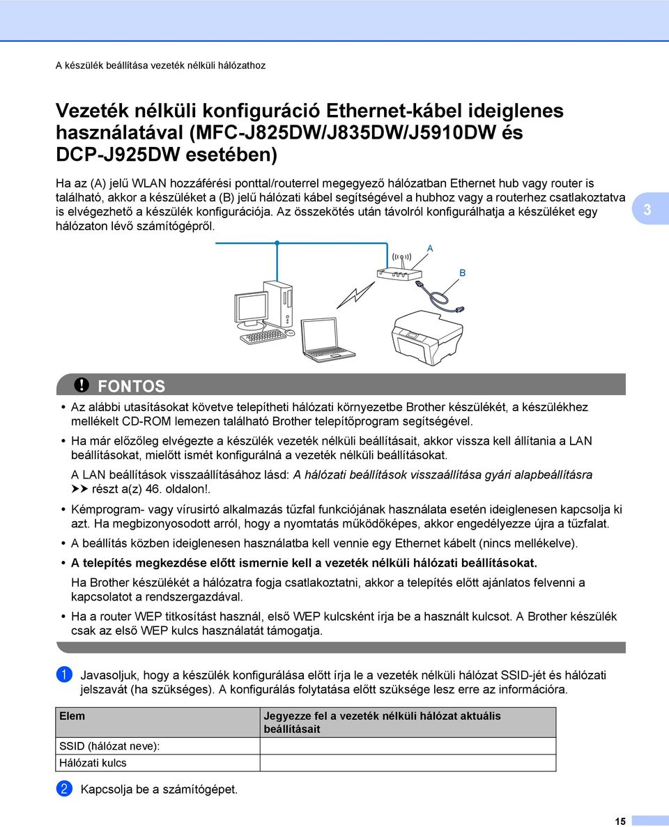 elvégezhető a készülék konfigurációja. Az összekötés után távolról konfigurálhatja a készüléket egy hálózaton lévő számítógépről.