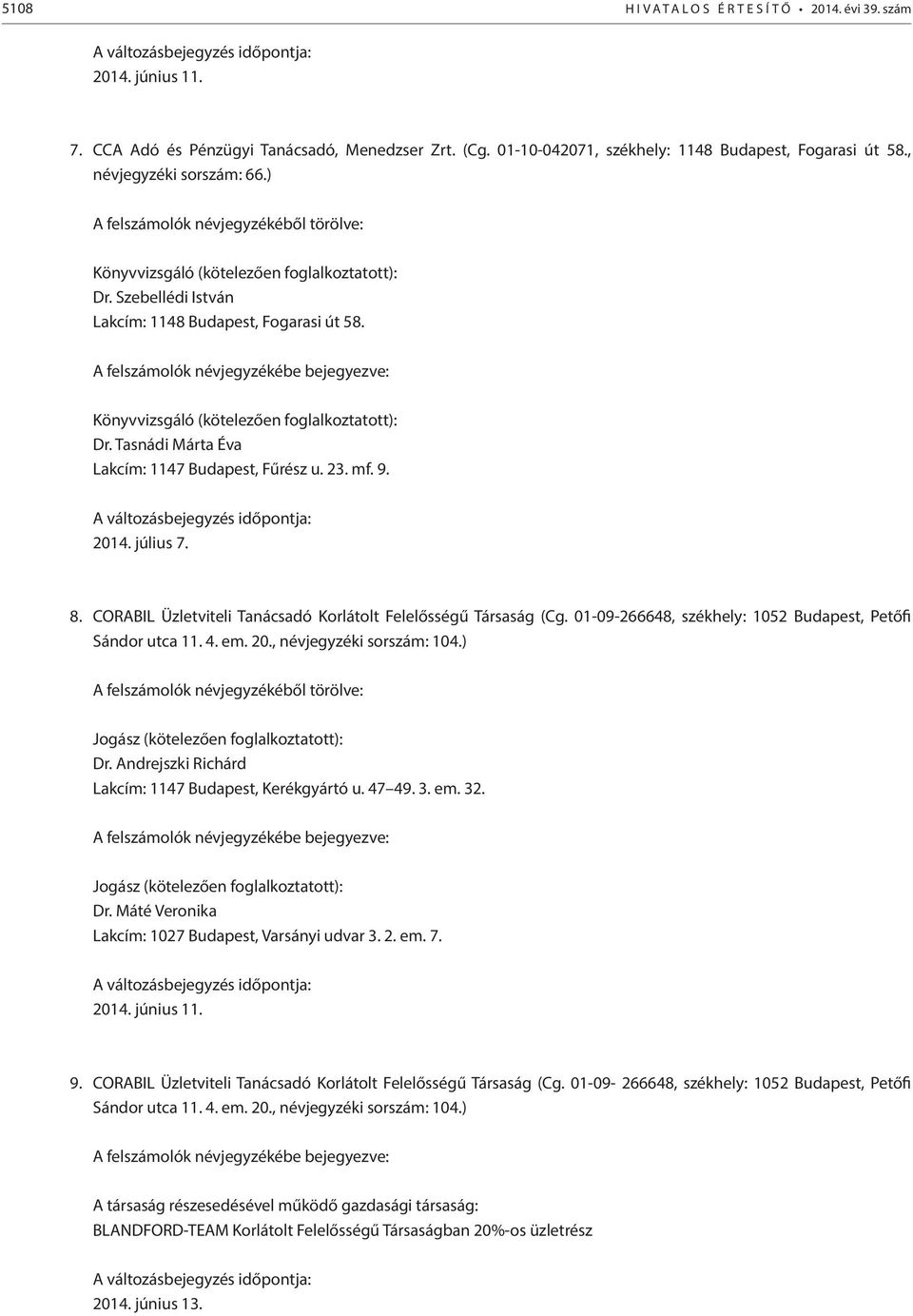 23. mf. 9. 2014. július 7. 8. CORABIL Üzletviteli Tanácsadó Korlátolt Felelősségű Társaság (Cg. 01-09-266648, székhely: 1052 Budapest, Petőfi Sándor utca 11. 4. em. 20., névjegyzéki sorszám: 104.