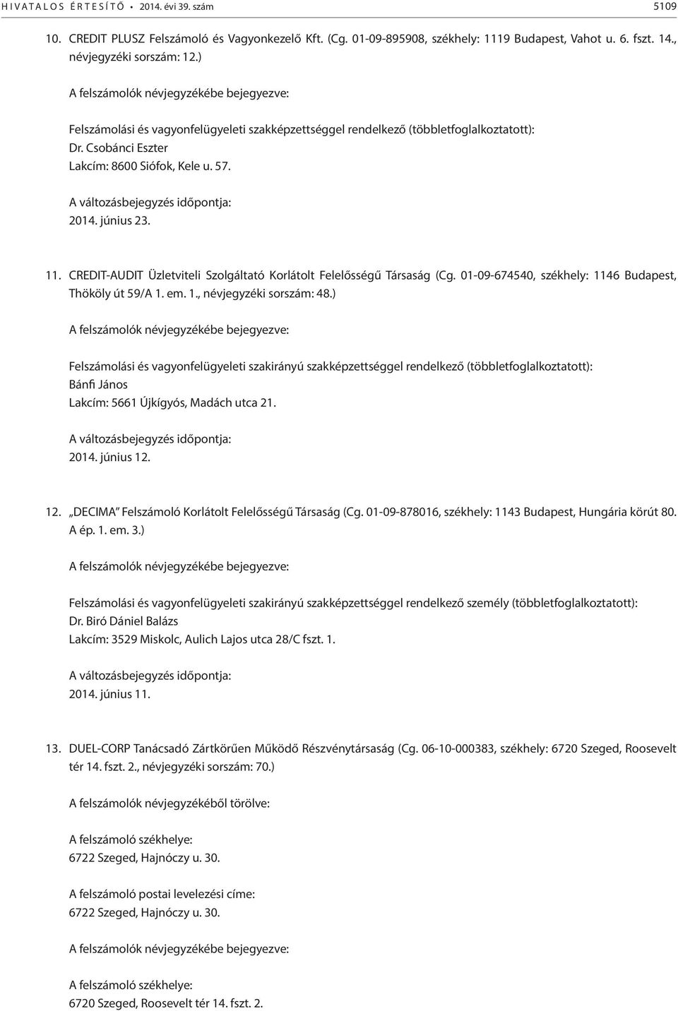 CREDIT-AUDIT Üzletviteli Szolgáltató Korlátolt Felelősségű Társaság (Cg. 01-09-674540, székhely: 1146 Budapest, Thököly út 59/A 1. em. 1., névjegyzéki sorszám: 48.