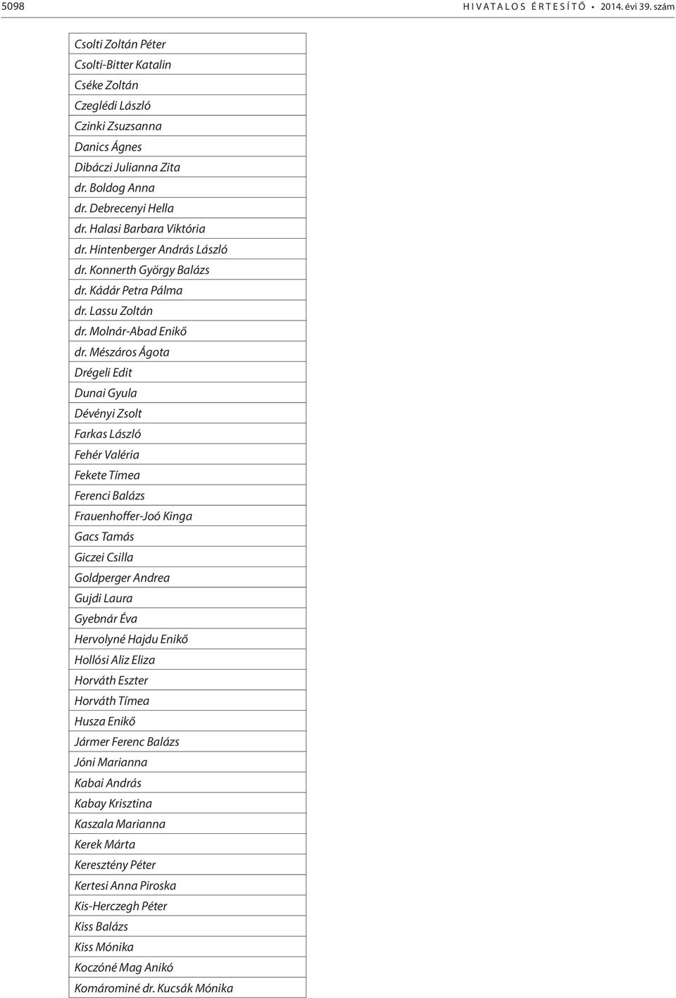 Mészáros Ágota Drégeli Edit Dunai Gyula Dévényi Zsolt Farkas László Fehér Valéria Fekete Tímea Ferenci Balázs Frauenhoffer-Joó Kinga Gacs Tamás Giczei Csilla Goldperger Andrea Gujdi Laura Gyebnár Éva