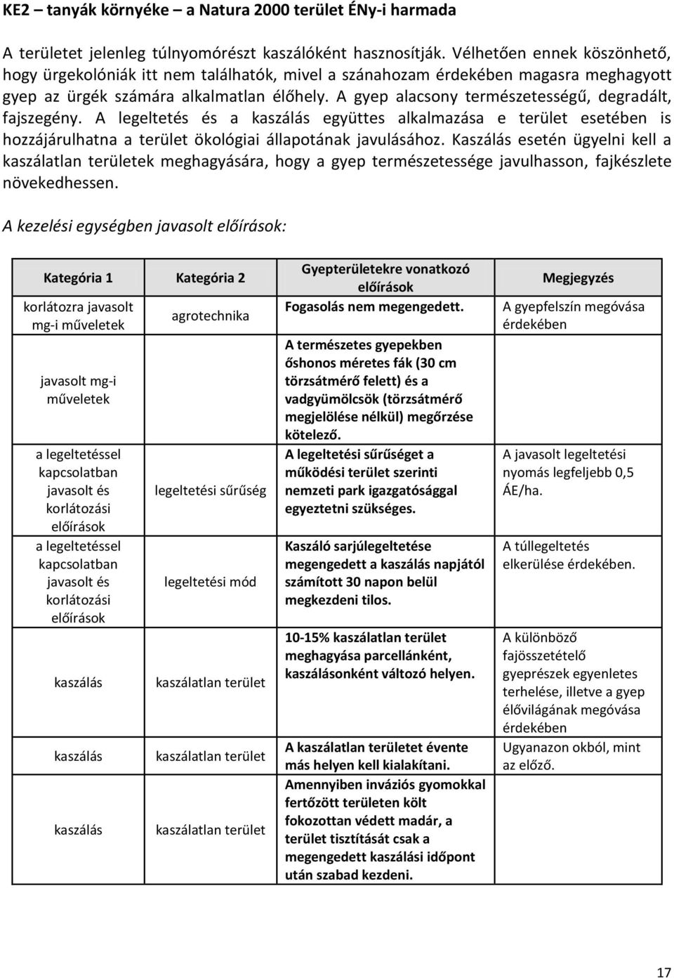 A gyep alacsony természetességű, degradált, fajszegény. A legeltetés és a kaszálás együttes alkalmazása e terület esetében is hozzájárulhatna a terület ökológiai állapotának javulásához.