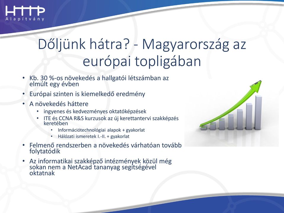 és kedvezményes oktatóképzések ITE és CCNA R&S kurzusok az új kerettantervi szakképzés keretében Információtechnológiai alapok +