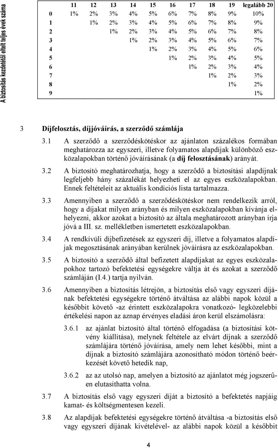 1 A szerződő a szerződéskötéskor az ajánlaton százalékos formában meghatározza az egyszeri, illetve folyamatos alapdíjak különböző eszközalapokban történő jóváírásának (a díj felosztásának) arányát.