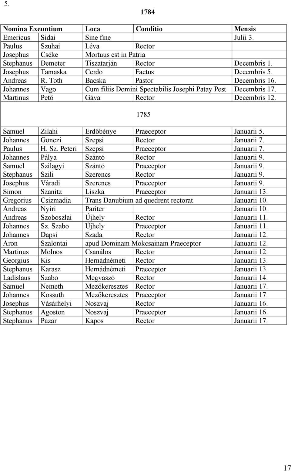 Martinus Pető Gáva Rector Decembris 12. 1785 Samuel Zilahi Erdőbénye Praeceptor Januarii 5. Johannes Gönczi Szepsi Rector Januarii 7. Paulus H. Sz. Peteri Szepsi Praeceptor Januarii 7.