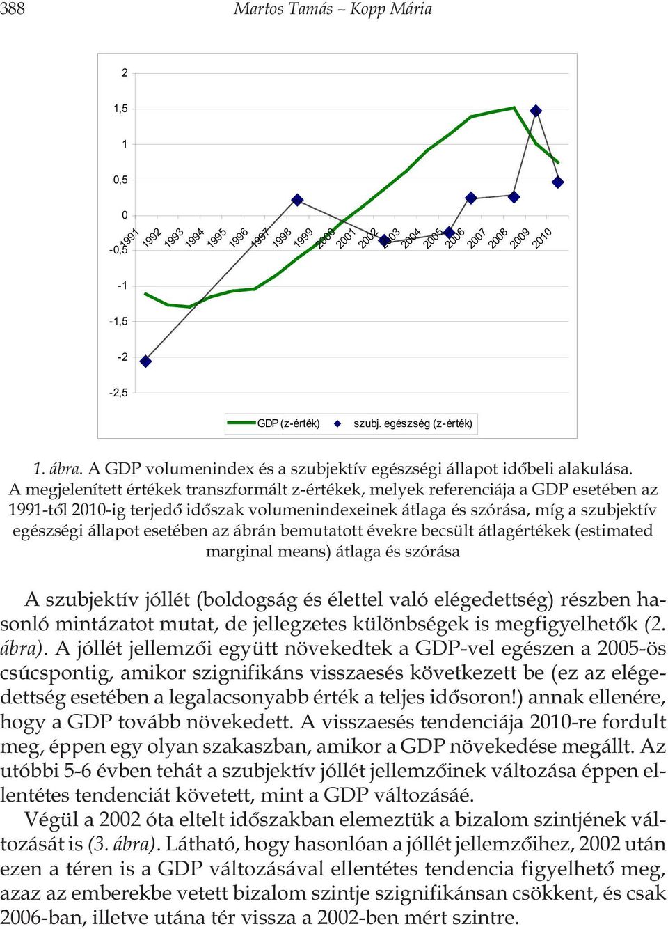 A megjelenített értékek transzformált z-értékek, melyek referenciája a GDP esetében az 1991-tôl 2010-ig terjedô idôszak volumenindexeinek átlaga és szórása, míg a szubjektív egészségi állapot